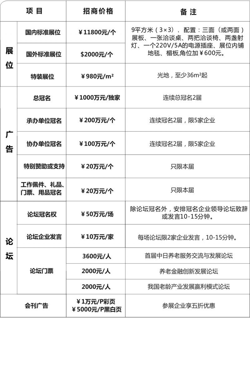 积极助推人口老龄化_人口老龄化图片(3)